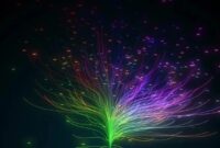 AI in smartphones