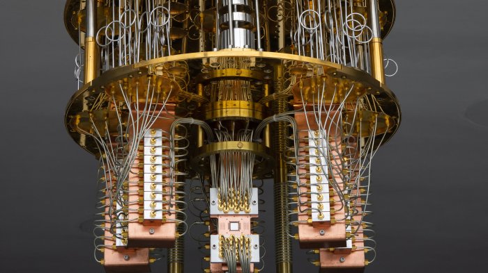 What is Quantum Computing And How Does it Work? - Dotslaz Quantum computing