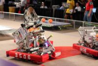 Future of robotics