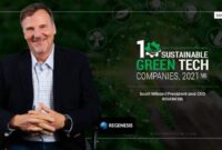 Sustainable tech startups