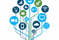 Technology in scientific research