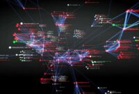 Digital transformation strategy