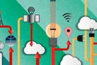SaaS tools for startups
