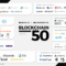 Blockchain in supply chain