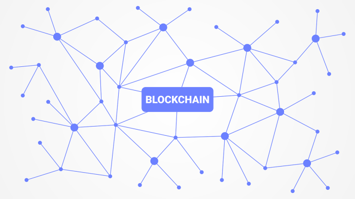 Title: The Rise and Future of Blockchain Technology | BULB Blockchain in supply chain