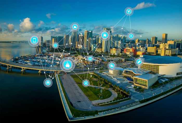 Internet, saker, -, kommunikationsnät, modern, stadsbild, företag, stad ... Tech startups
