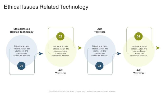 Ethical Issues Related Technology In Powerpoint And Google Slides Cpb ... Ethical issues in technology