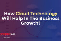 How businesses use cloud technology