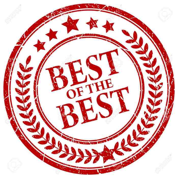 2024 Best Funded Futures Trader Programs - Canadian Futures Trader ... Best smartphones 2025